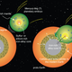 The proposed collision was so intense that Earth essentially absorbed the incoming proto-planet. (Image: Rajdeep Dasgupta)
